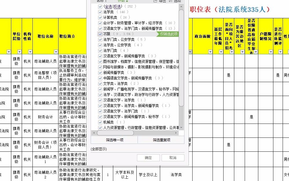 内蒙古2023年招录公务员职位表(法院系统335人)哔哩哔哩bilibili