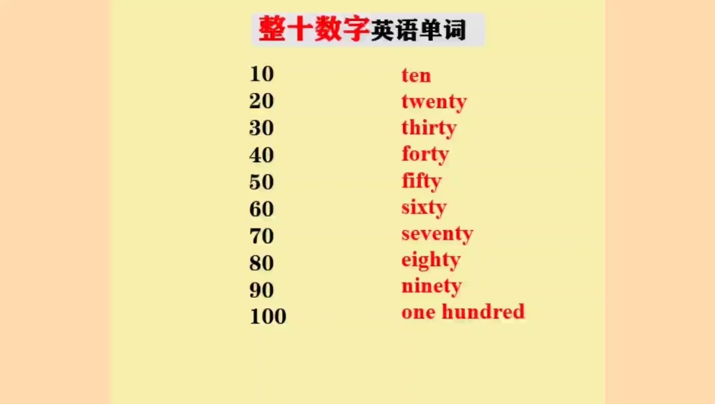 英语单词+自然拼读【整十数字】_哔哩哔哩_bilibili