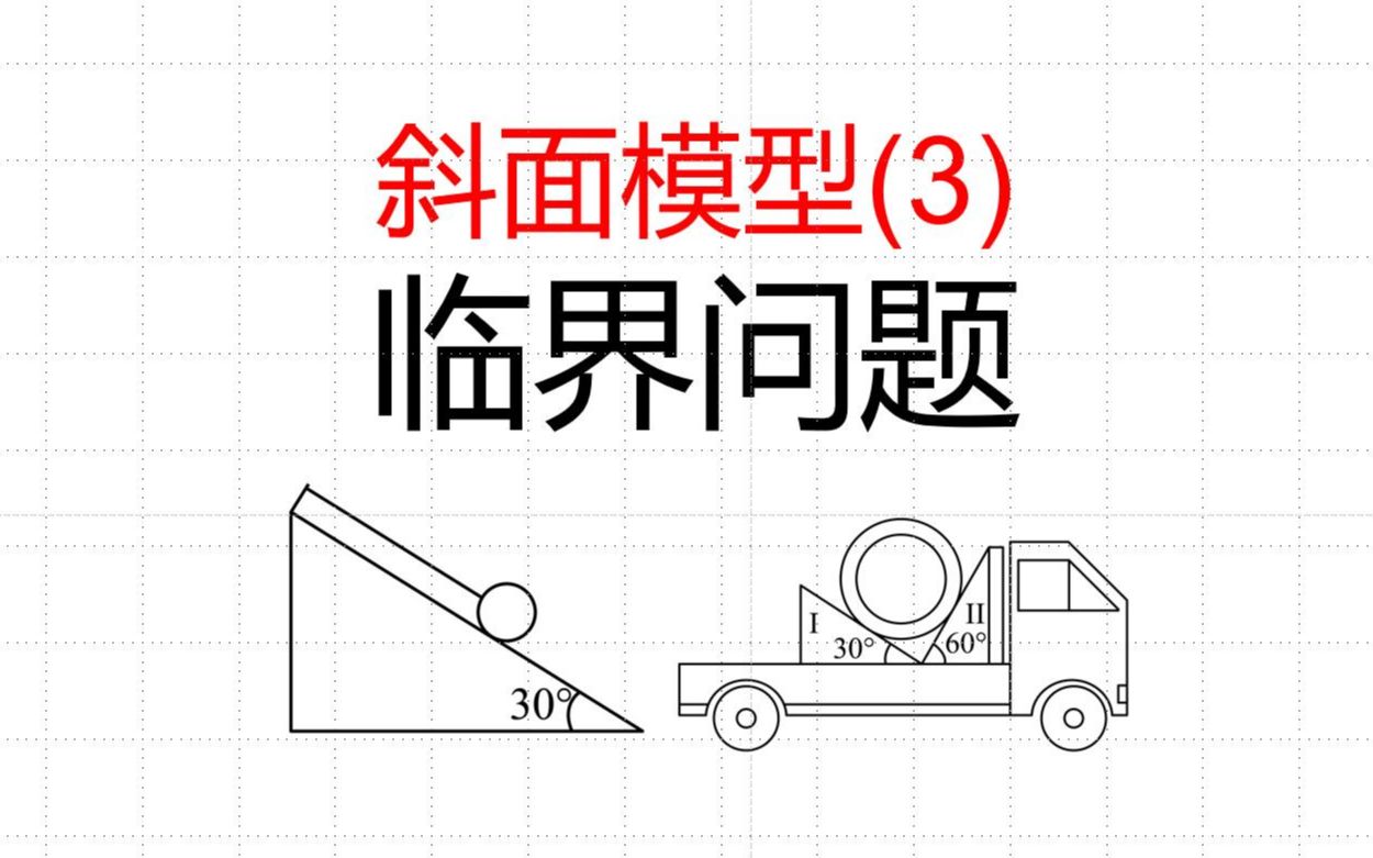 [图]斜面模型（3）——临界问题