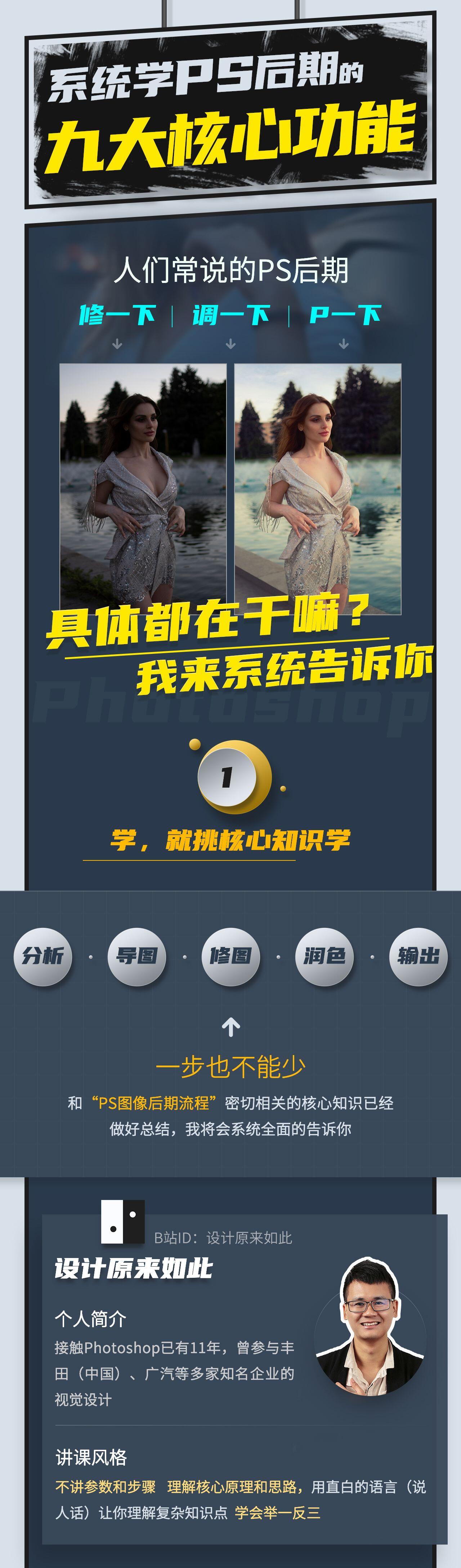 课程介绍