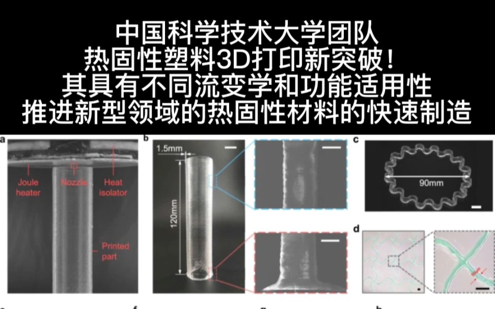 中国科学技术大学团队,热固性塑料3D打印新突破!其具有不同流变学和功能适用性,推进新型领域的热固性材料的快速制造哔哩哔哩bilibili