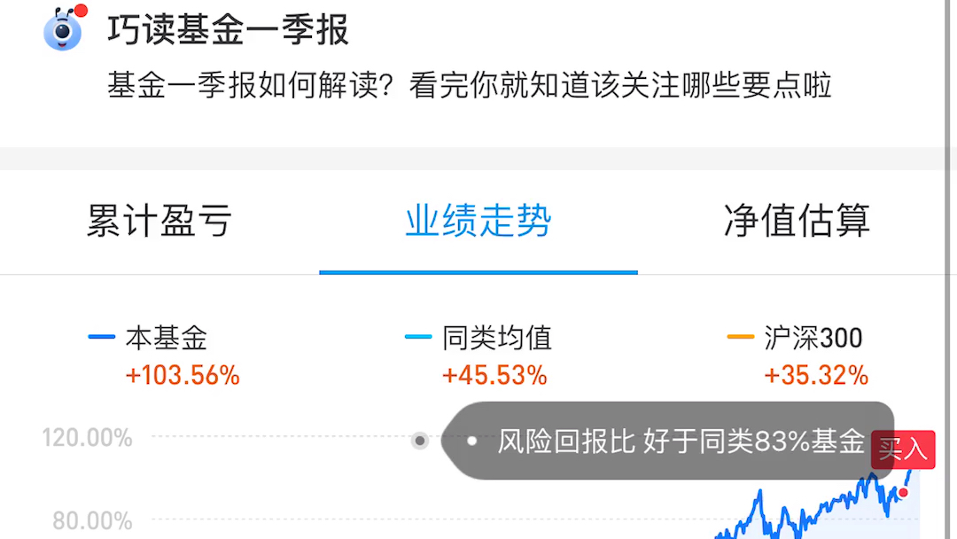 4月23日基金定投收益情况,终于要回本了,下周再涨就可以清仓一些相关性高的行业基金或者同类基金,韭菜又涨了一点哔哩哔哩bilibili