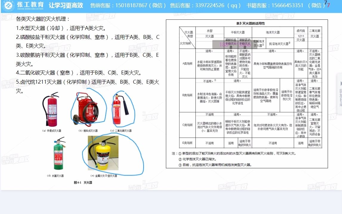 韦德体育- 韦德体育官方网站- APP下载推车式灭火器适用范围与使用方法