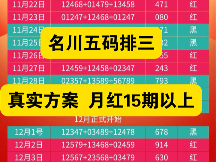 今日排三推荐、排三五码推荐、真实方案、12月冲击连红!哔哩哔哩bilibili