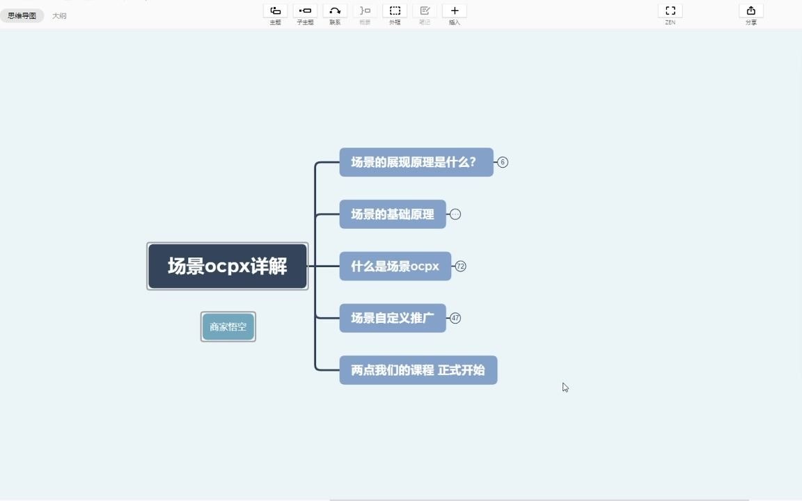 拼夕夕场景oCPX详解哔哩哔哩bilibili