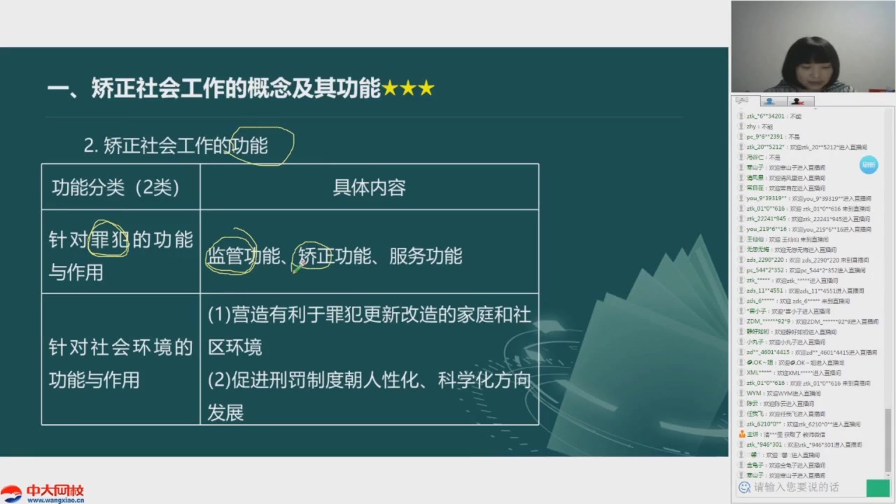 [图]备考2023年初级社会工作者社会工作实务王小兰教材精讲班有讲义