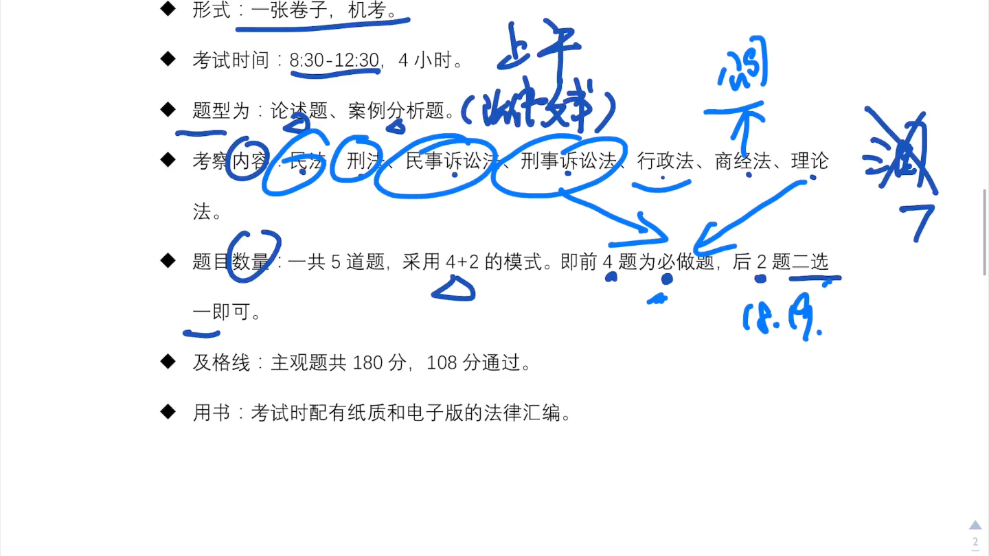 二、法考部分(一)主客观题介绍2、主观题哔哩哔哩bilibili