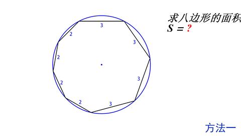 这个正八边形面积挺好算 但是你有没有简单的方法是学问 哔哩哔哩 Bilibili