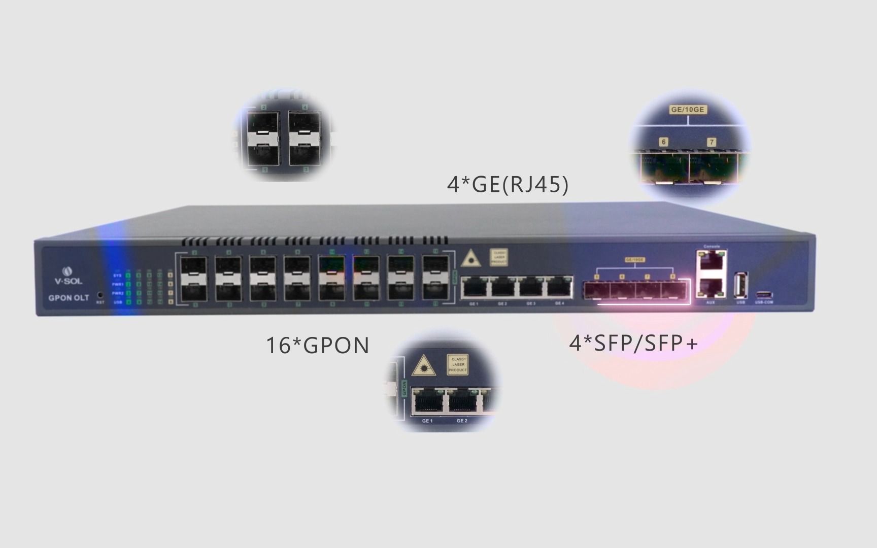 芯德科技16口 GPON OLT光纤网络终端设备哔哩哔哩bilibili