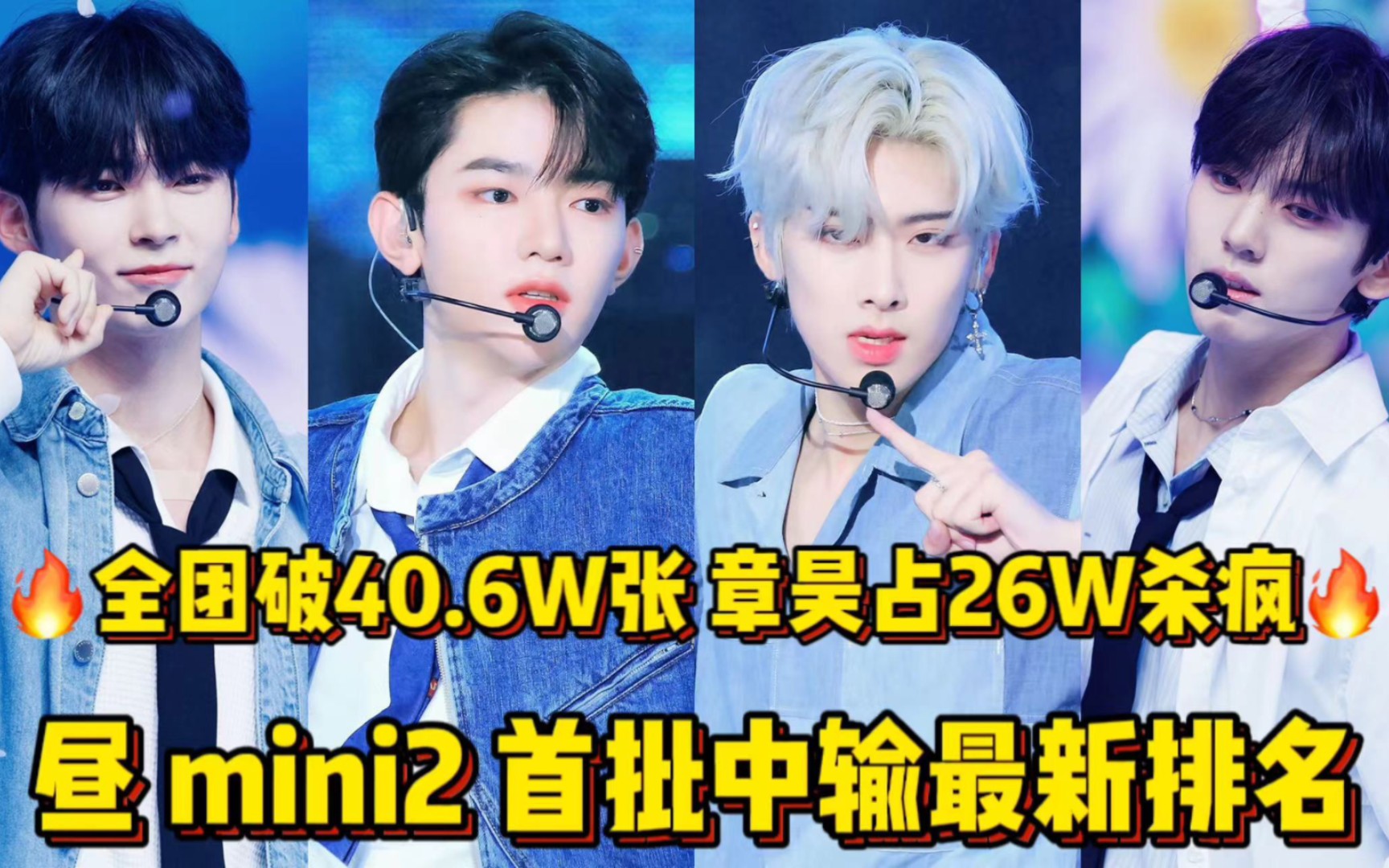 首批中输破40.6W张!章昊26.7W张断崖第一!在整个KPOP中输大盘都下降的情况下还能有40W非常牛了!继续冲!ZB1昼首批中输最新排名!哔哩哔哩...