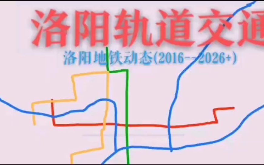 [图]洛阳地铁动态（2016--2026+）