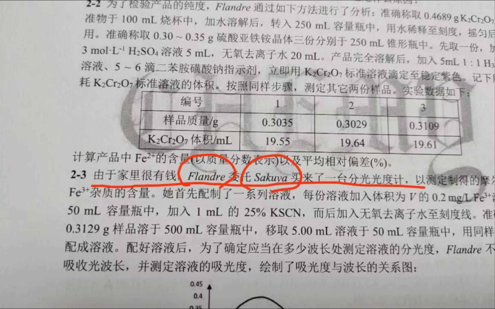 Chemy编辑部疑似混入车万人哔哩哔哩bilibili