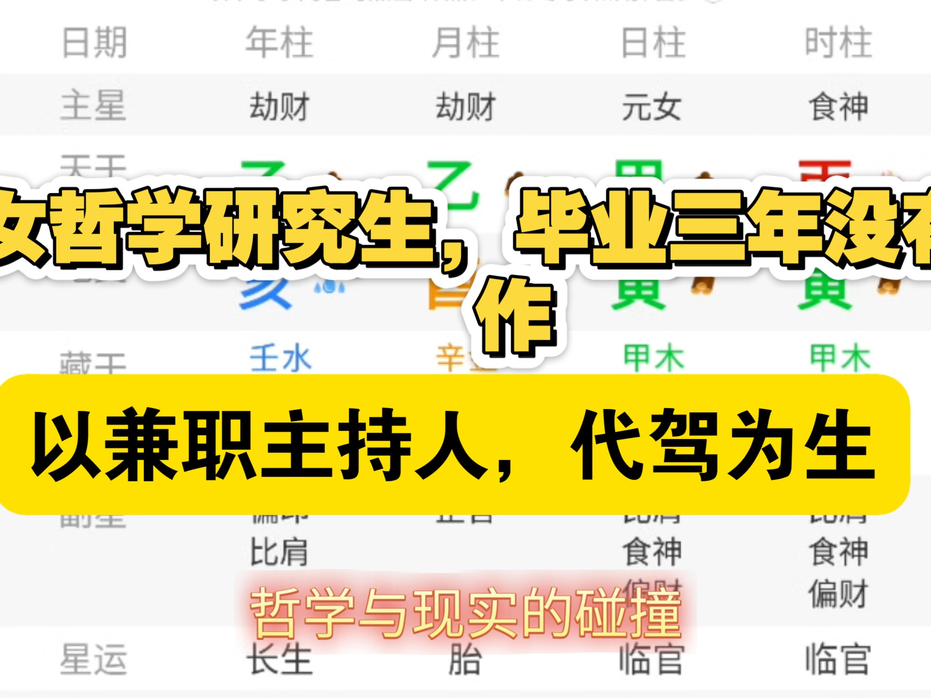 哲学研究生(哲学研究生毕业好找工作吗)