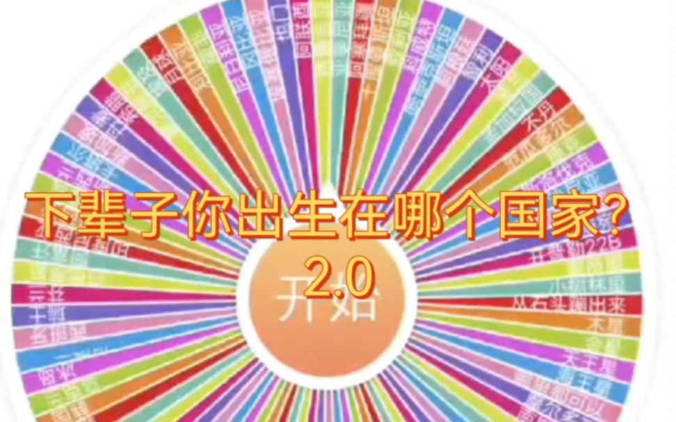 大转盘小决定第二集:下辈子你出生在哪个国家2.0哔哩哔哩bilibili