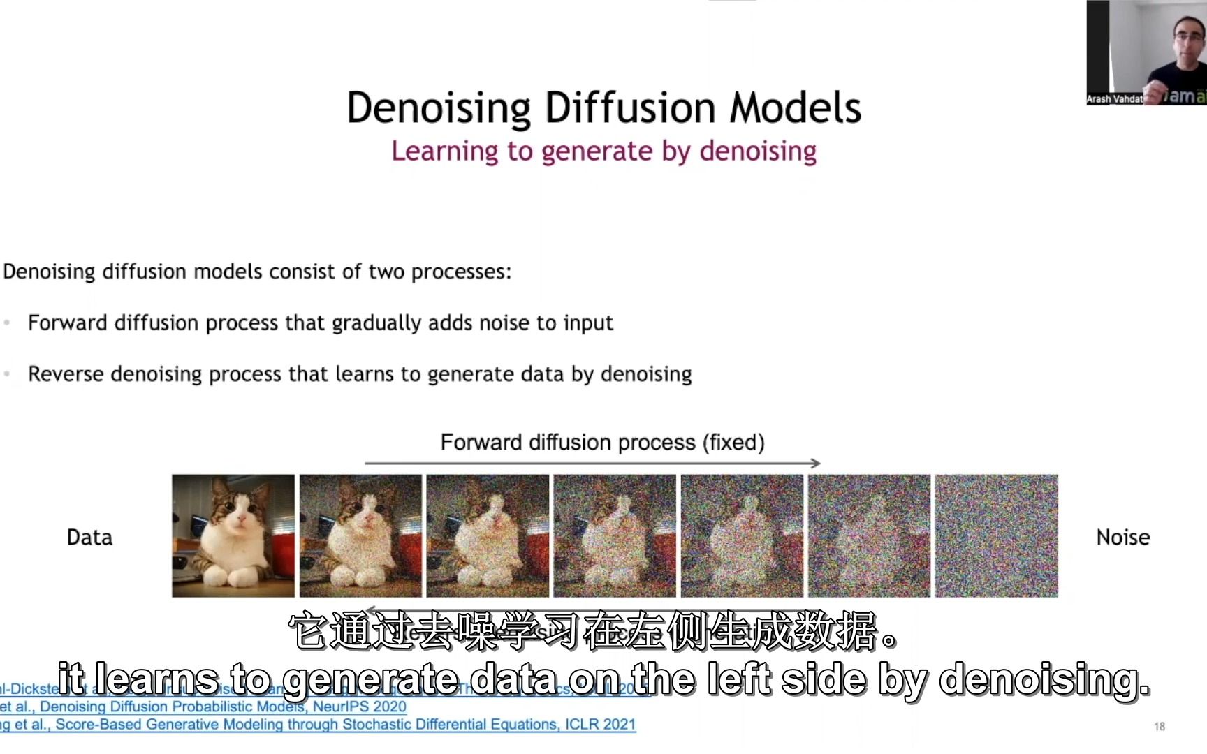 [图]【中英字幕】CVPR 2022 Tutorial：基于降噪扩散的生成式建模-基础与应用