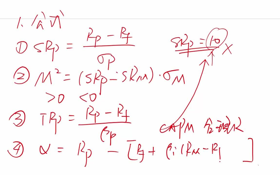 【金融慕播课】【CFA一级重要知识点】数量分析CAPM资本资产定价模型哔哩哔哩bilibili