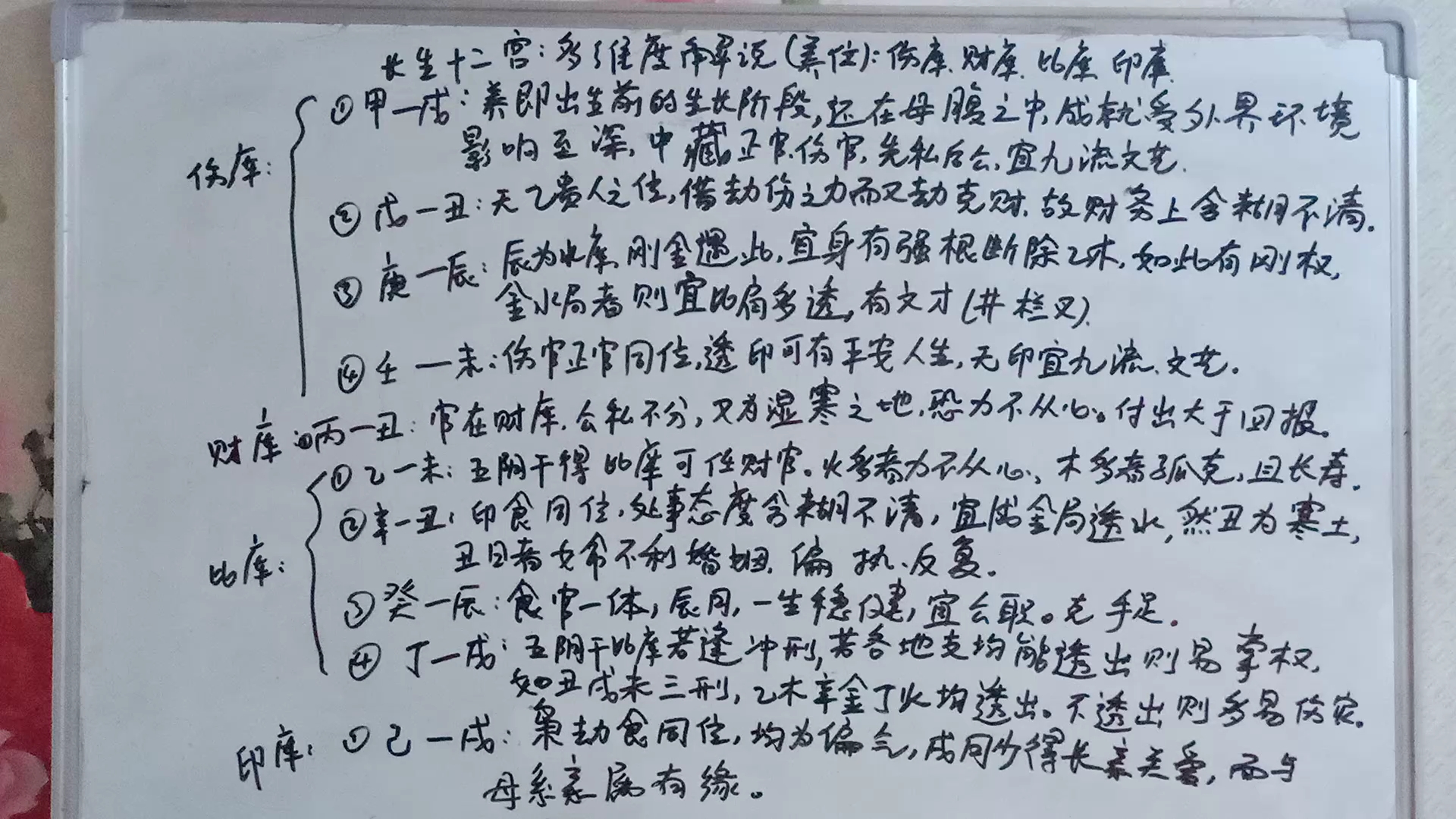 甲木生戌月,乙木生未月,丙火生丑月,丁火生戌月,戊土生丑月,己土生戌月,庚金生辰月,辛金生丑月,壬水生未月,癸水生辰月.哔哩哔哩bilibili