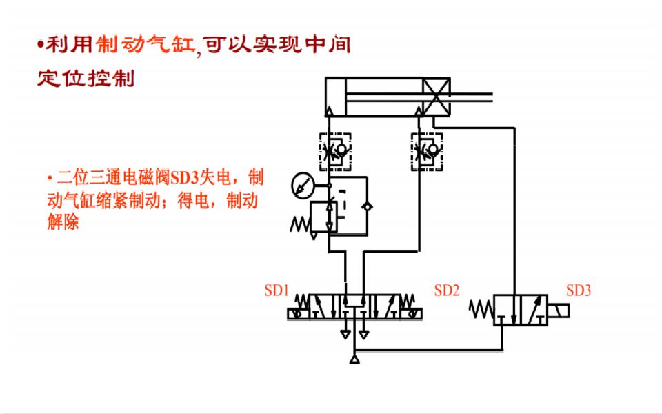 24v气动切断阀接线图图片