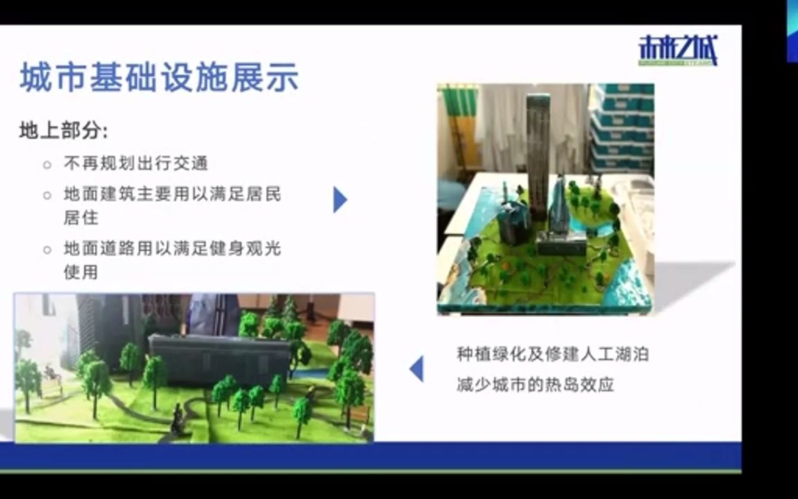 E02 上海市 上海闵行区万科双语学校 VITACITY哔哩哔哩bilibili