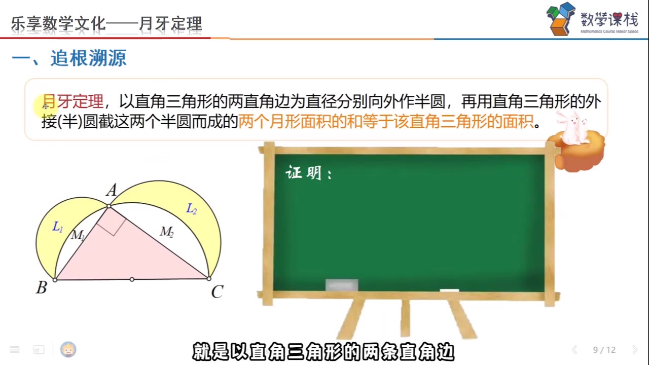 高中数学文化专题哔哩哔哩bilibili