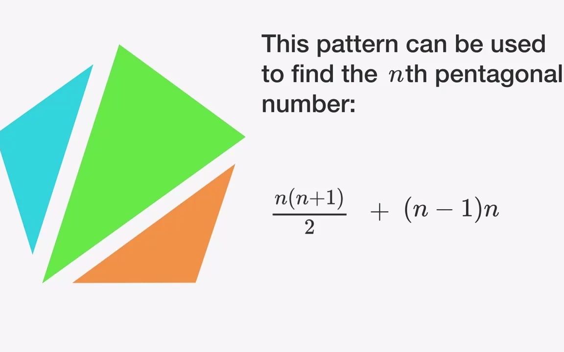 五边形数:代数的几何表示(英文字幕)哔哩哔哩bilibili