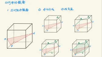 立体几何截面问题，给空间想象能力不好的孩子看的
