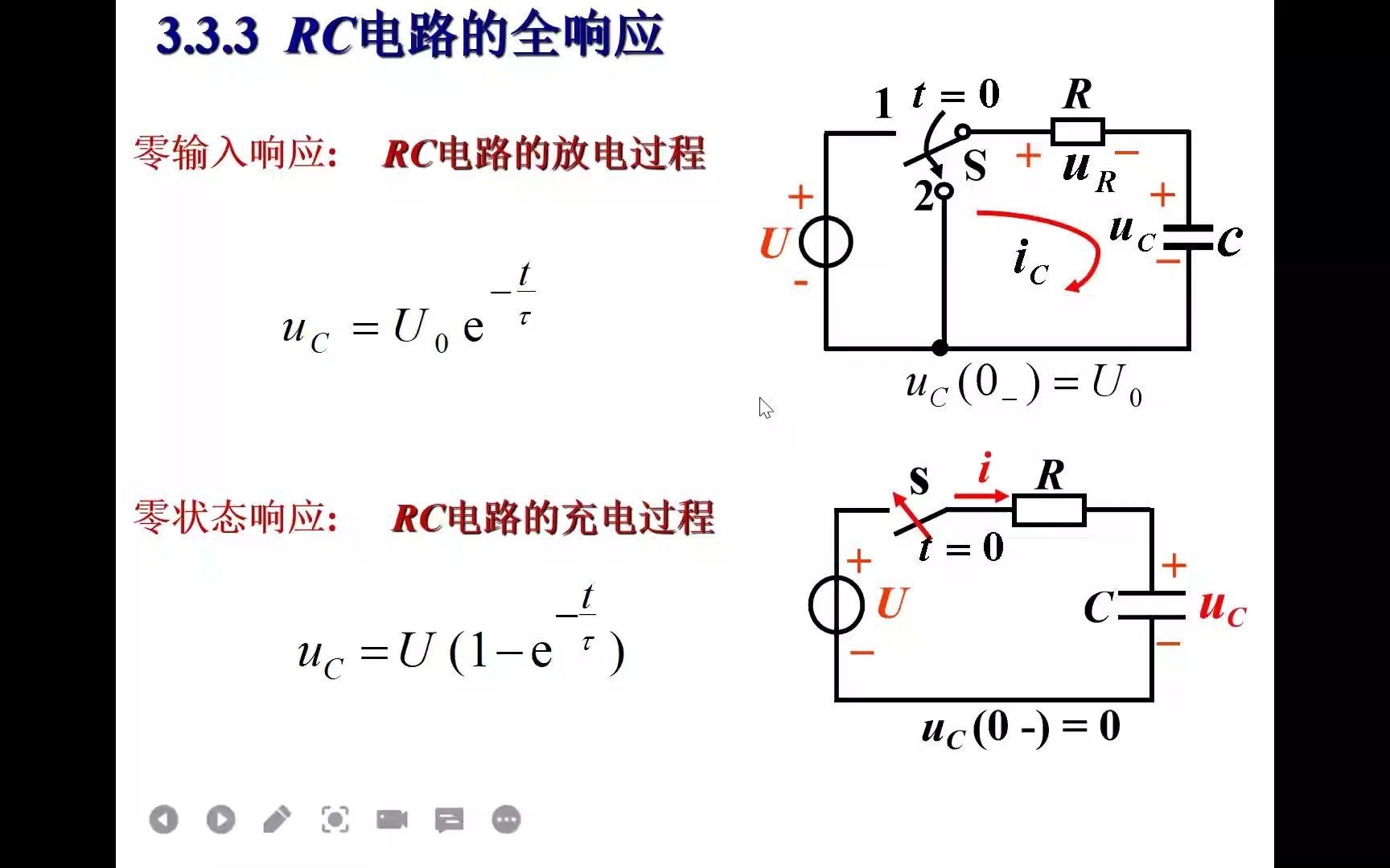 3.3.3 RC电路的全响应哔哩哔哩bilibili