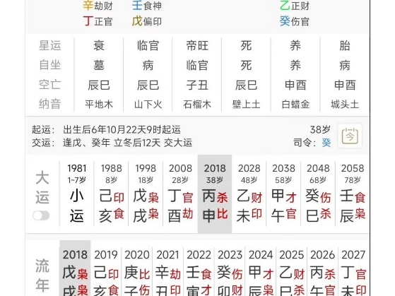 给大家讲解一个中产左右的八字命造,三连免费看八字哔哩哔哩bilibili