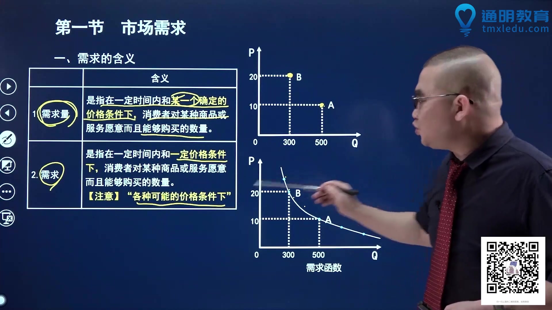 [图]中级人力资源管理师-《经济基础》 精讲课