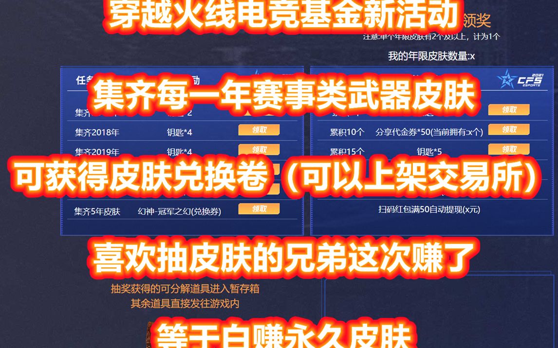 穿越火线官网最新活动(2021电竞基金活动 集齐每一年的皮肤获得武器皮肤兑换卷 可上架交易所 土豪福音)电子竞技热门视频