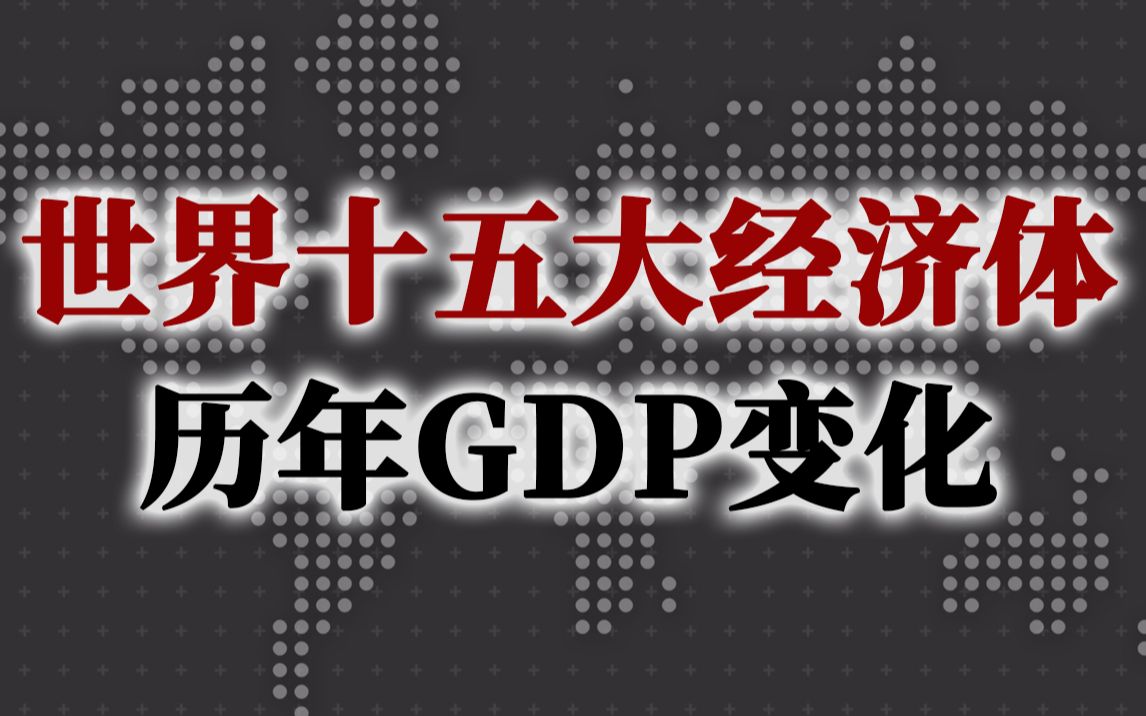 活动  世界十五大经济体历年gdp变化 2020版【史图馆】