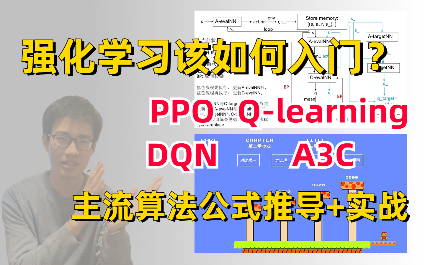 强化学习该如何入门?主流强化学习算法:PPO、Qlearning、DQN、A3C 算法公式推导+实战玩转超级马里奥哔哩哔哩bilibili