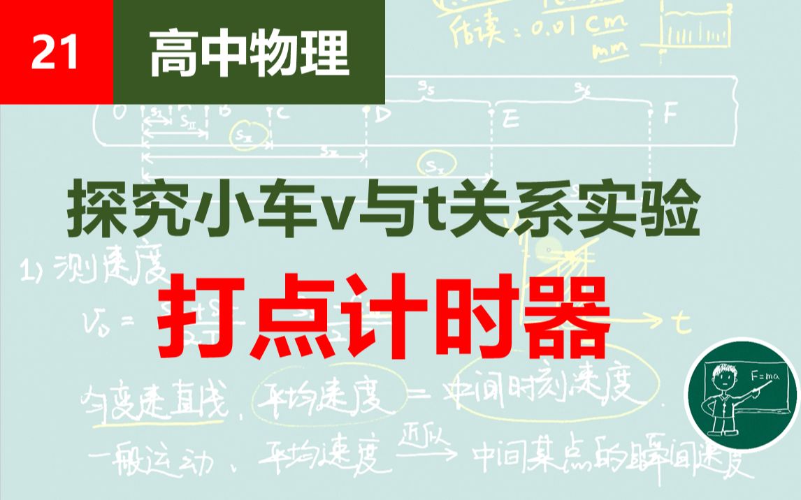 [图]【高中物理】21实验：小车速度与时间关系I之打点计时器