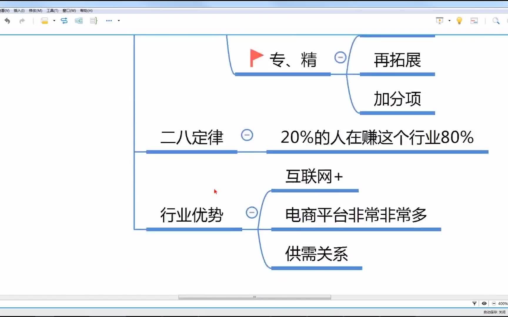 【PS小白培训】ps中用图层蒙版 ps改字体教程基础版哔哩哔哩bilibili