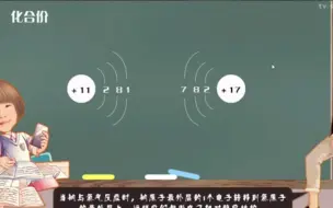 Tải video: 化合价的素材