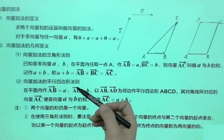 [图]高中数学 向量的加法运算及其几何意义