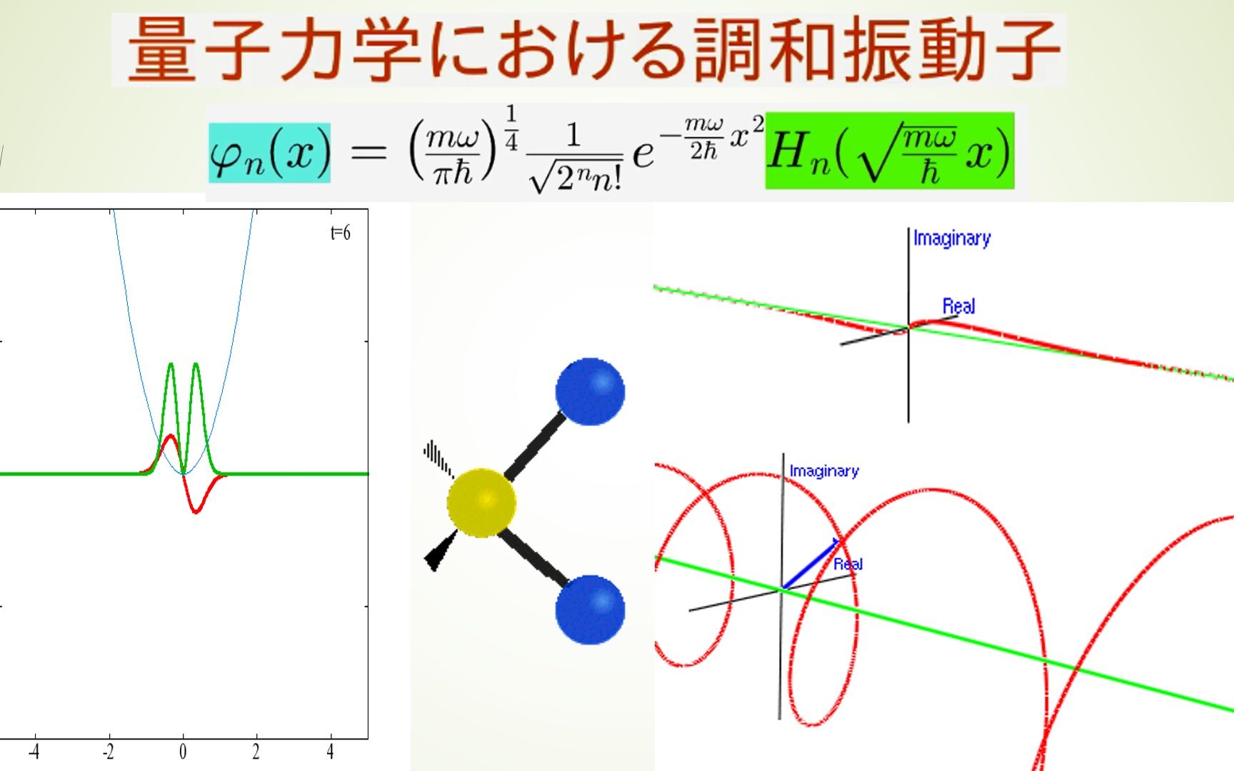 【量子力学基础讲座】一维谐振子波动方程的性质及其求解_哔哩哔哩