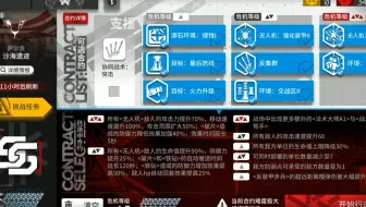 【寻昼行动】危机合约日替15纪念，沙海遗迹，无水陈，无召唤