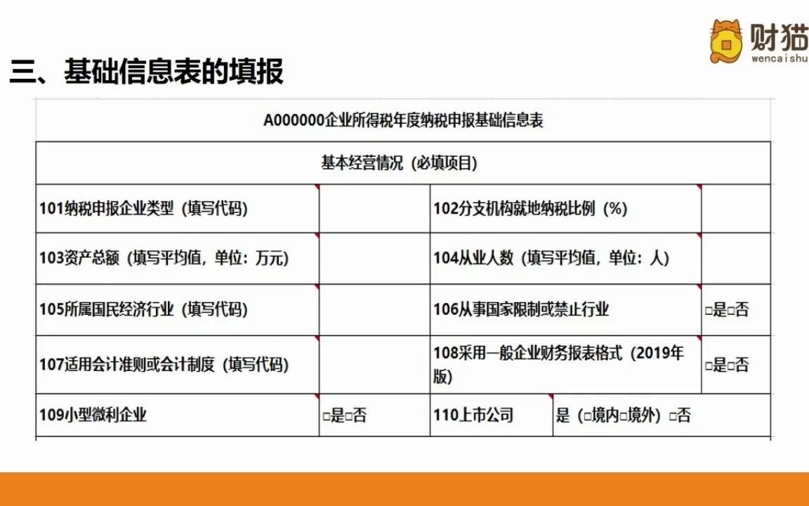 基础信息表的基本经营情况填报哔哩哔哩bilibili