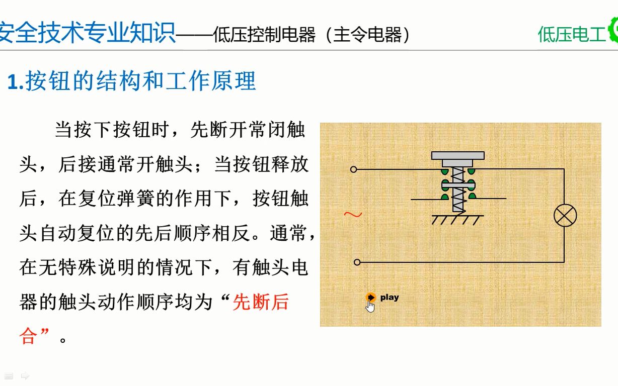 10.5 低压控制电器主令电器哔哩哔哩bilibili