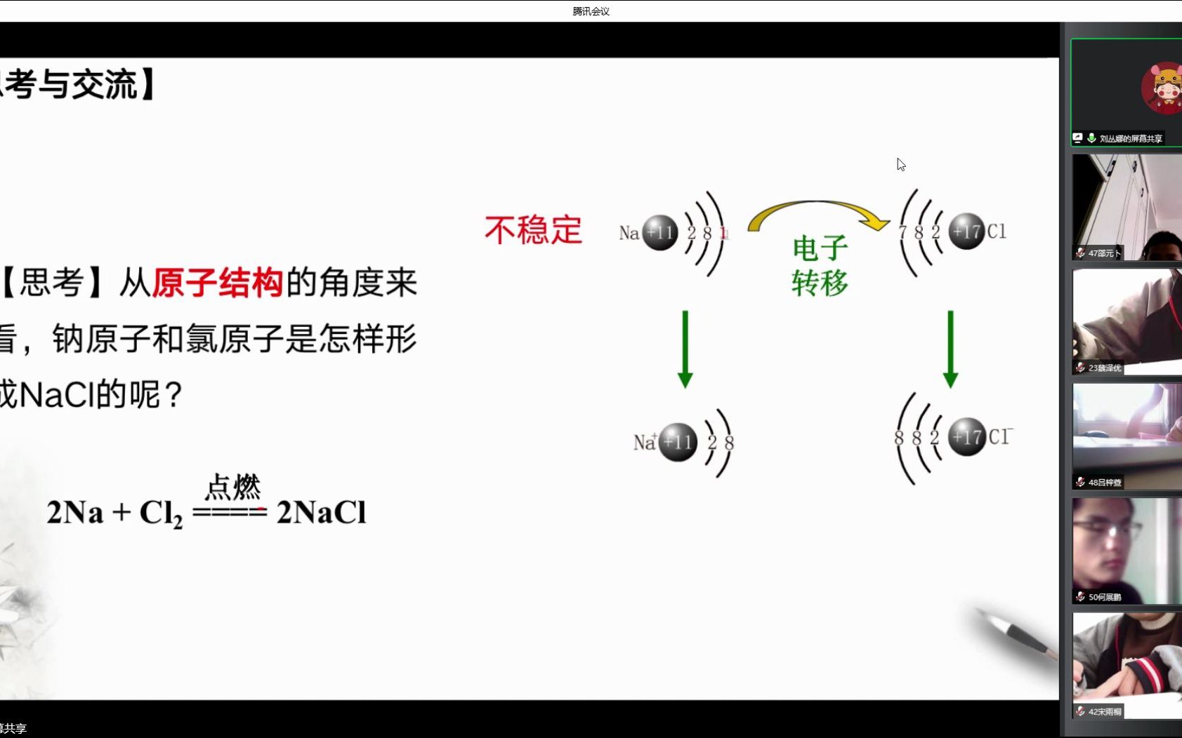 化学化合键哔哩哔哩bilibili