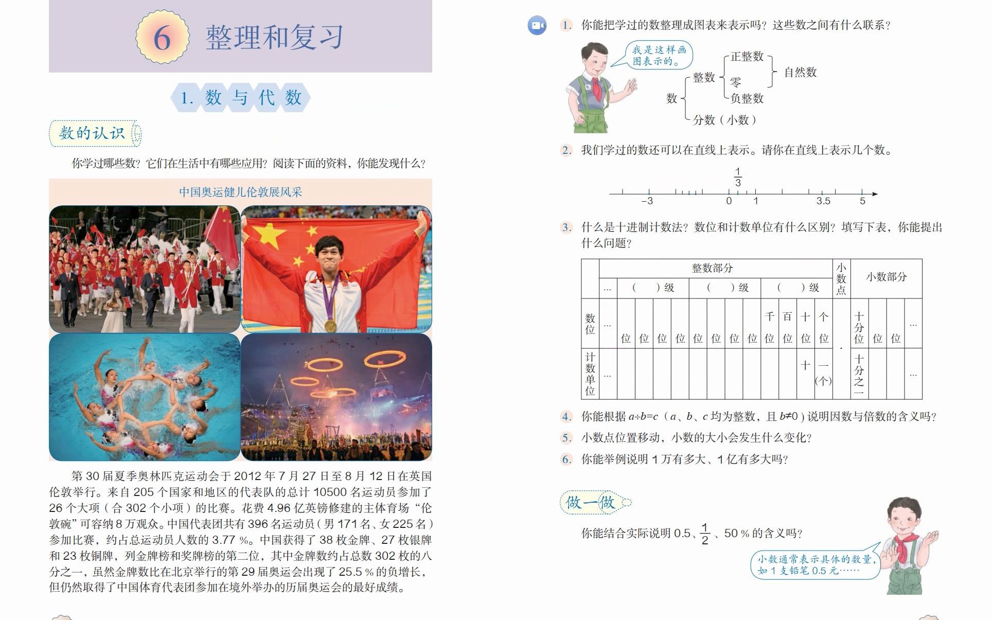 [图]小学数学人教版六年级下册电子课本