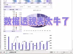 Download Video: 看完这篇，你会后悔，没有早点掌握数据透视表#office#office技巧#excel技巧#excel数据透视表#数据透视表