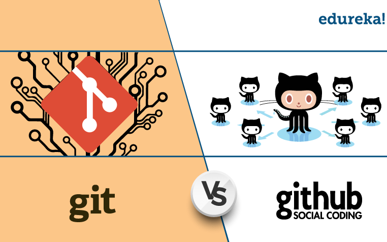 Git&GitHub&GitLab代码合并管理实战从入门到精通62讲哔哩哔哩bilibili