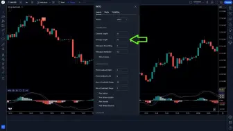 Download Video: 适合初学者最赚钱的 Tradingview 指标 |