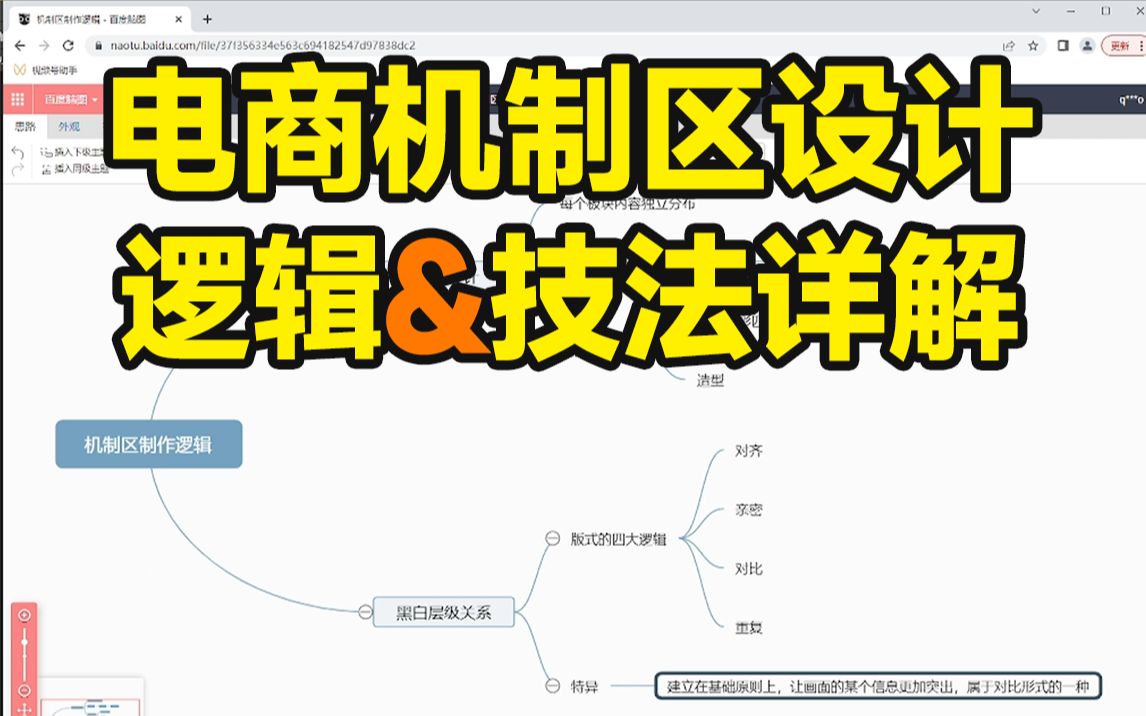 电商机制区设计详解!学会立马涨薪!【杰视帮】哔哩哔哩bilibili