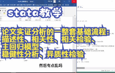 [图]论文实证分析的一整套基础流程： 描述性、相关性、相关检验、主回归模型、稳健性分析、异质性检验