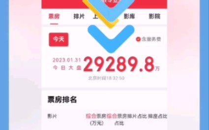 1月31日中国电影票房实时更新哔哩哔哩bilibili