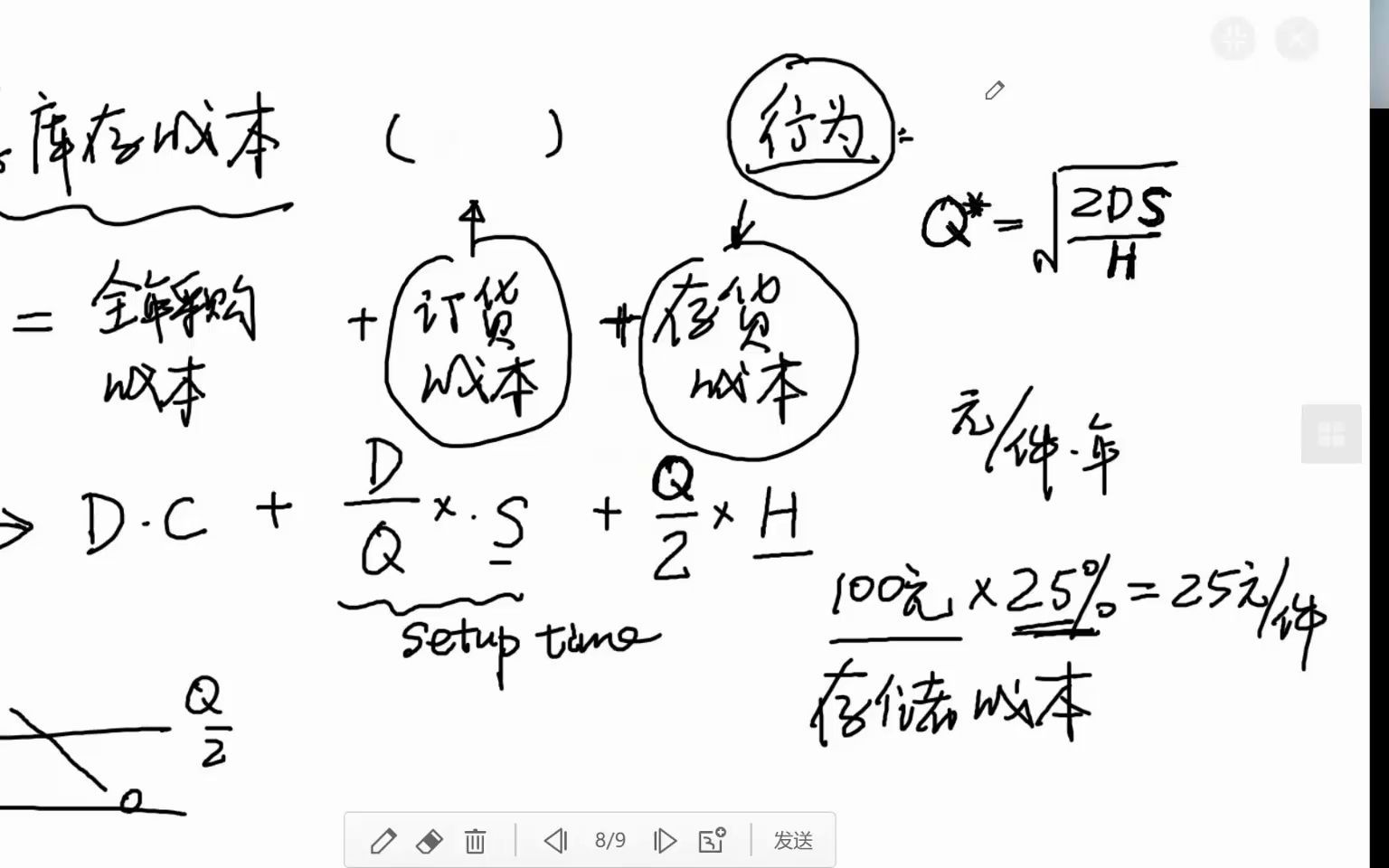 阿丘网课库存管理(2)哔哩哔哩bilibili