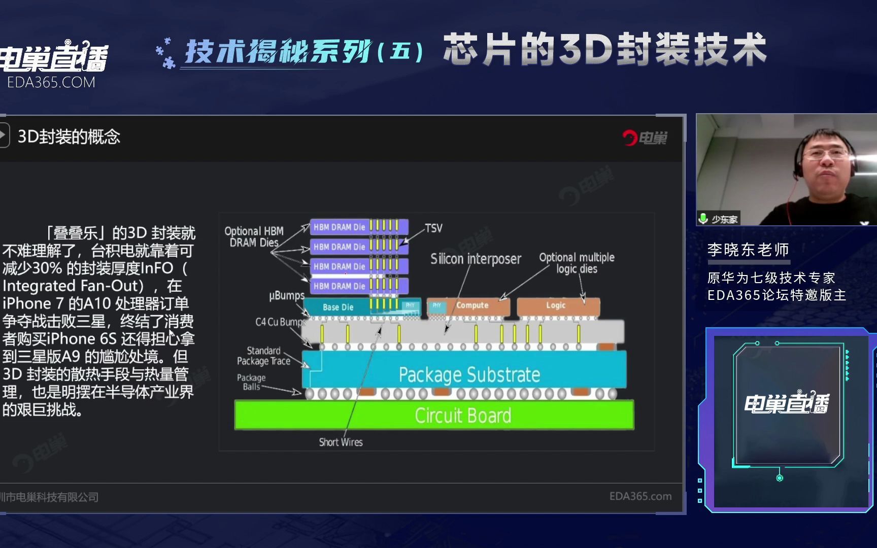 3D封装的概念哔哩哔哩bilibili